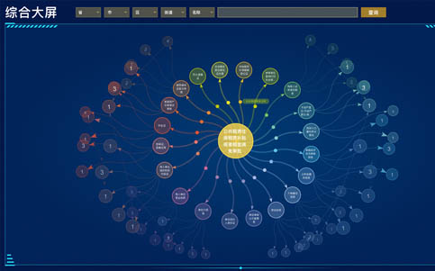 直饮水管理系统